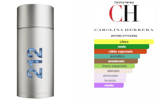 Carolina Herrera 212 Men 100ml