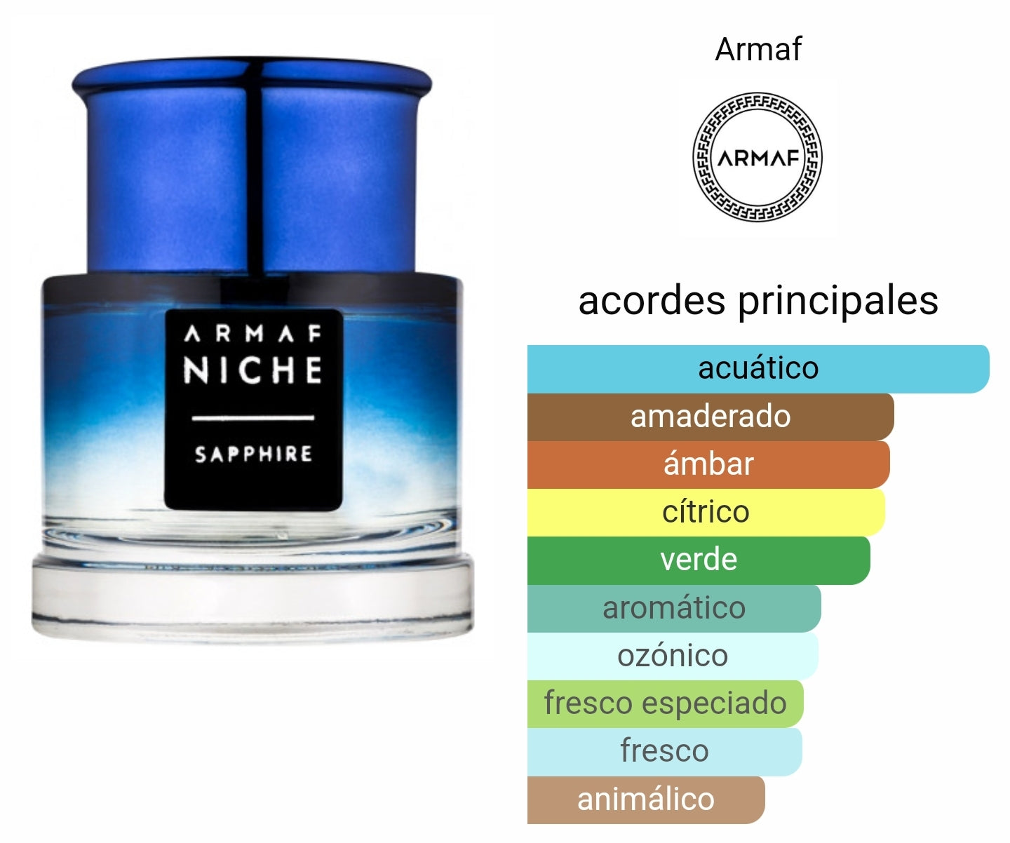 Niche Sapphire Mujer Armaf