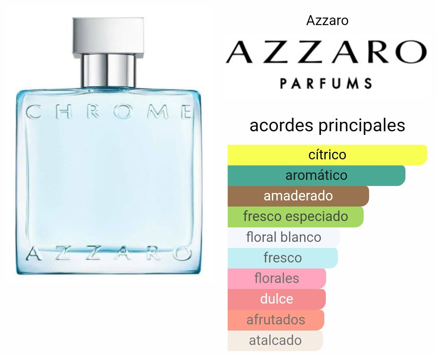 Azzaro Chrome 200ml