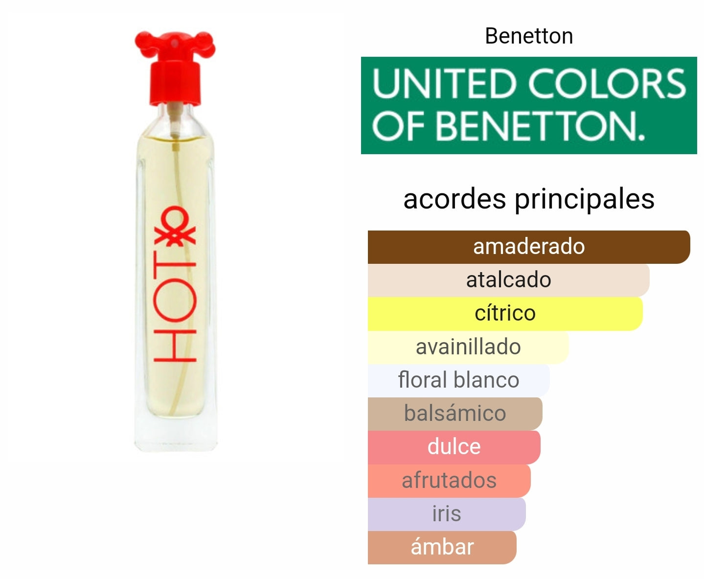 Hot Benetton