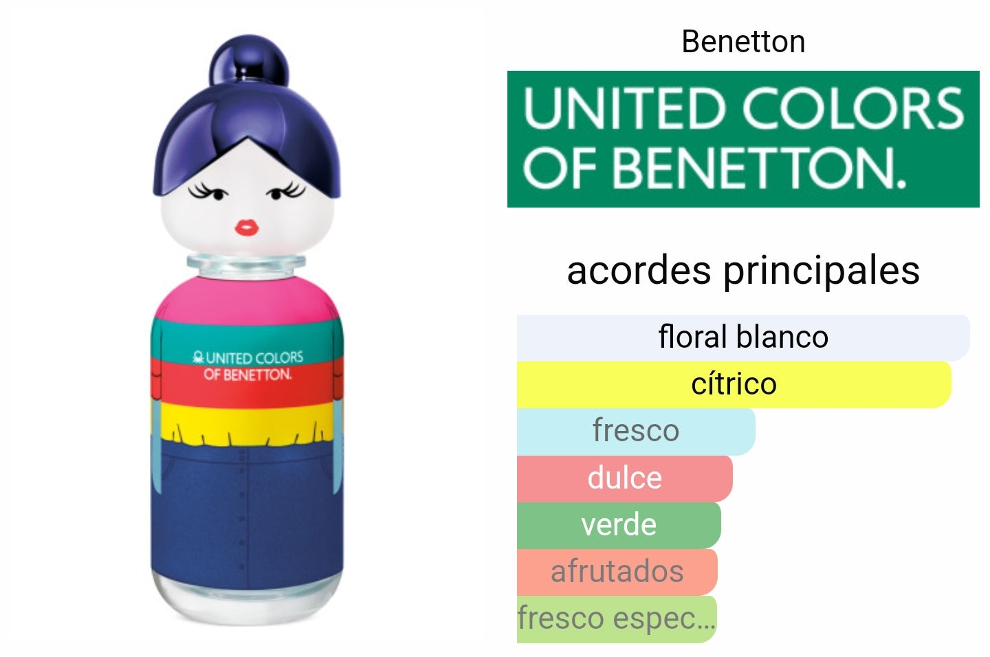 Sisterland Blue Neroli Benetton
