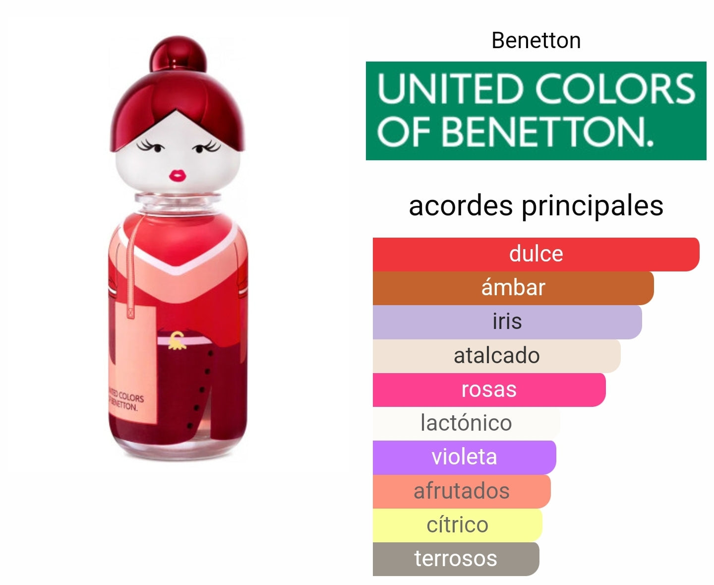 Sisterland Red Rose Benetton