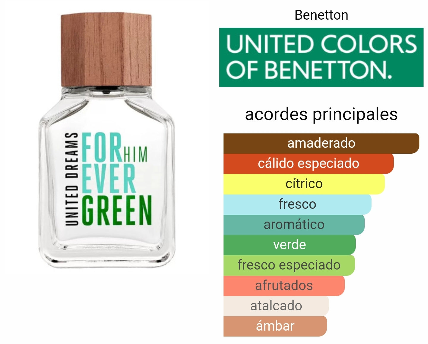 United Dreams Forever Green Hombre Benetton