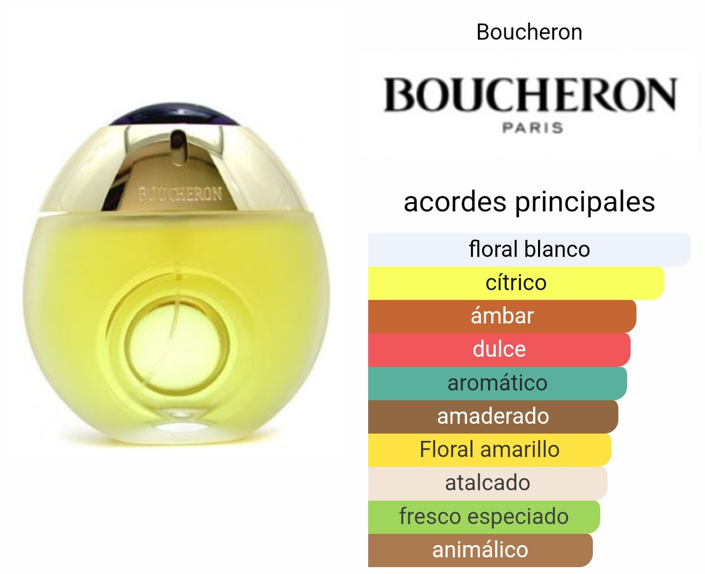 Boucheron Mujer 100ml EDT
