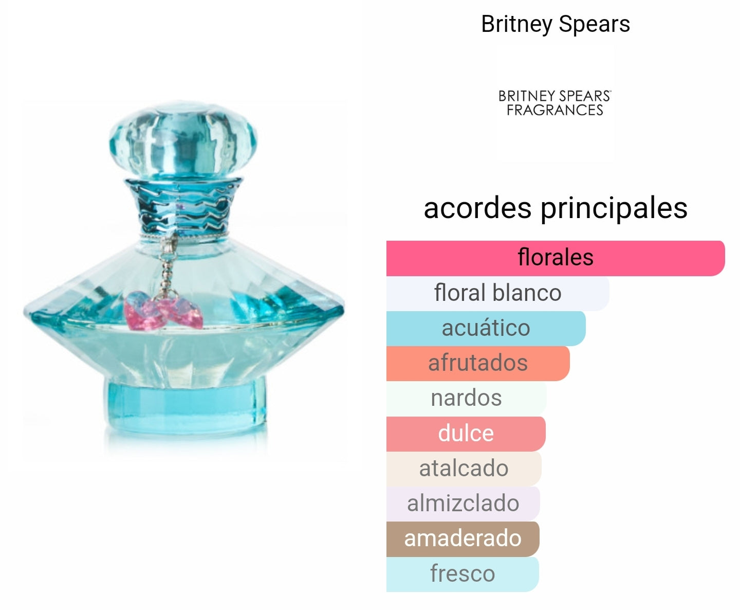 Britney Spears Curious