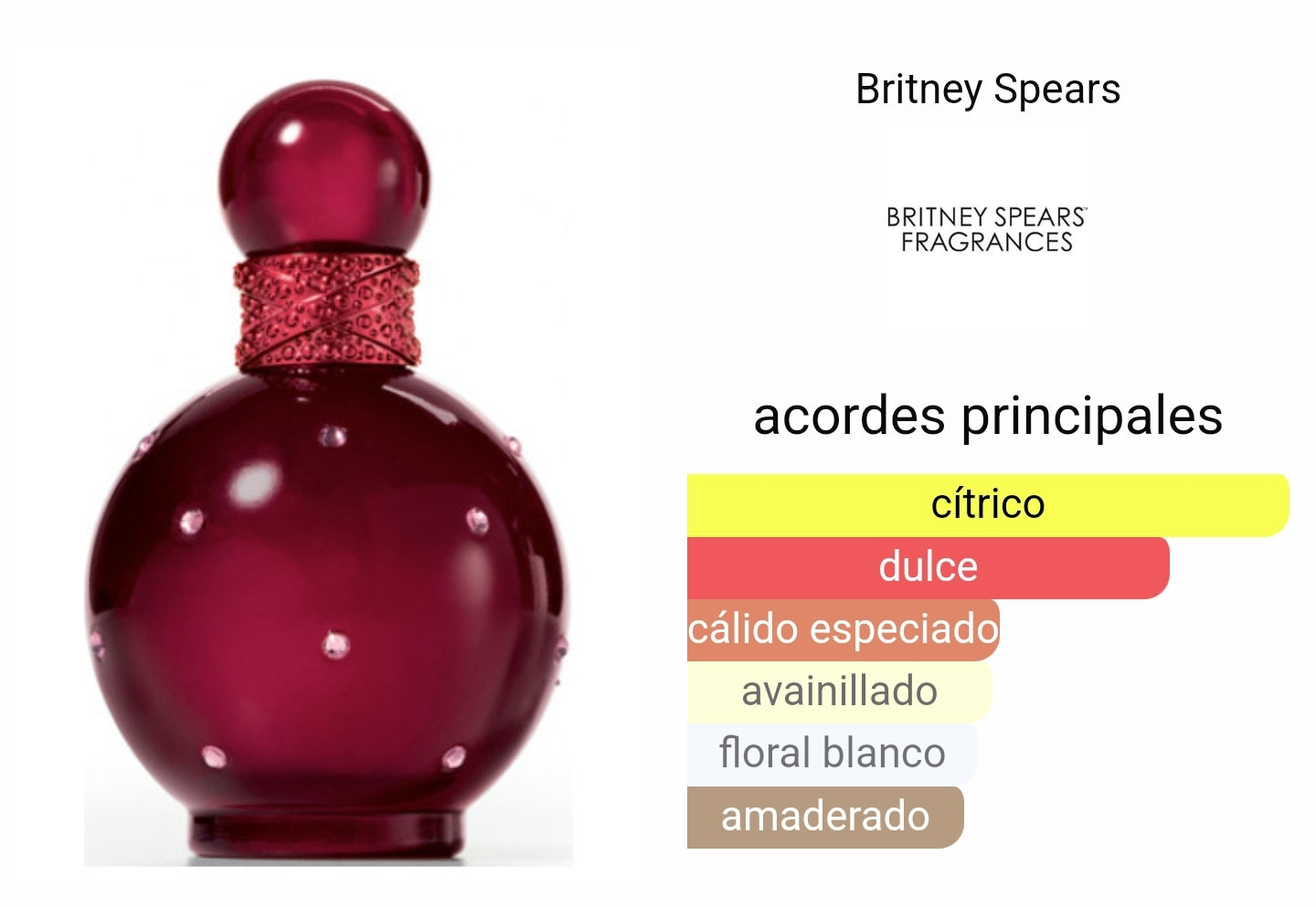 Britney Spears Fantasy Hidden