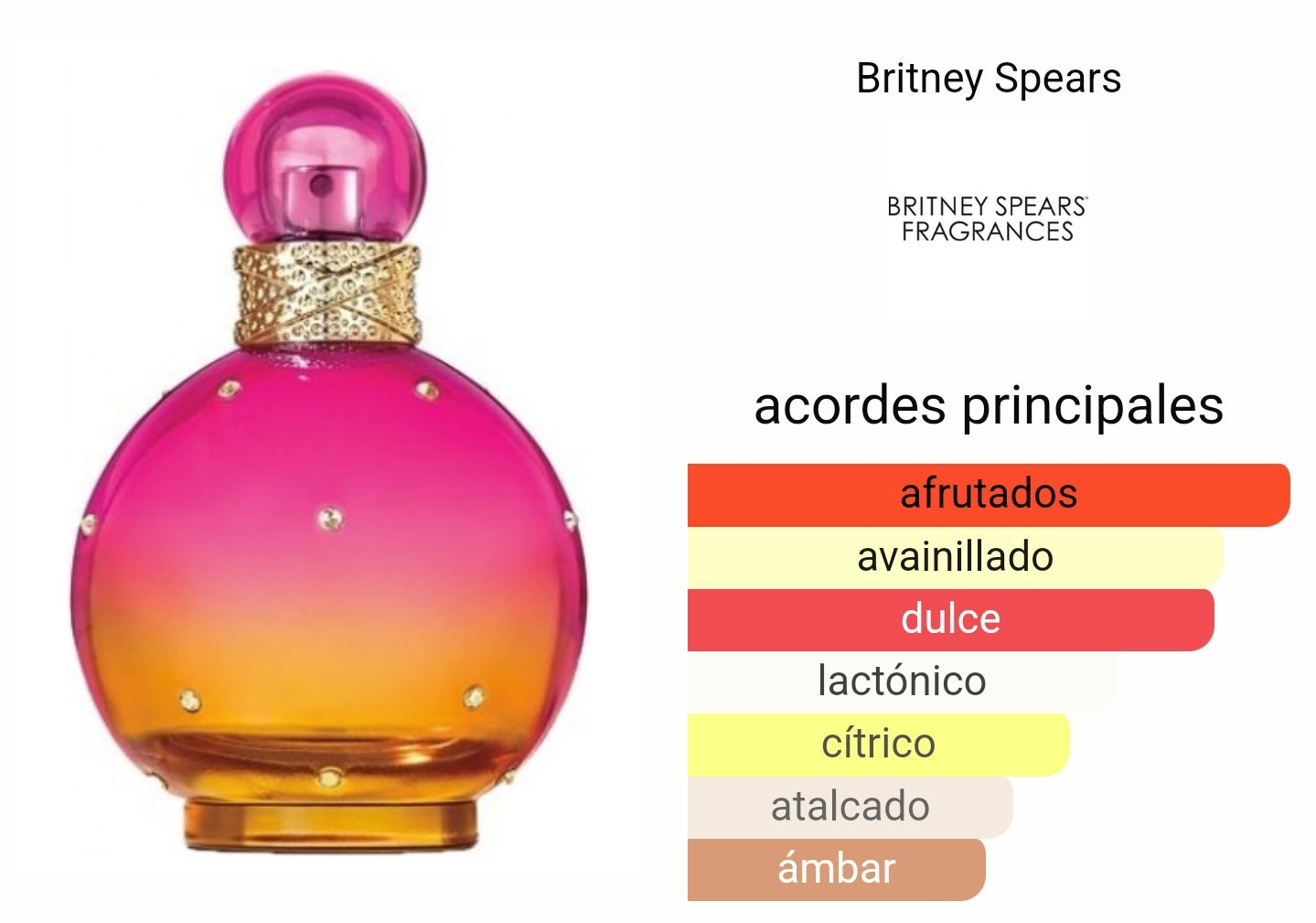 Britney Spears Fantasy Sunset