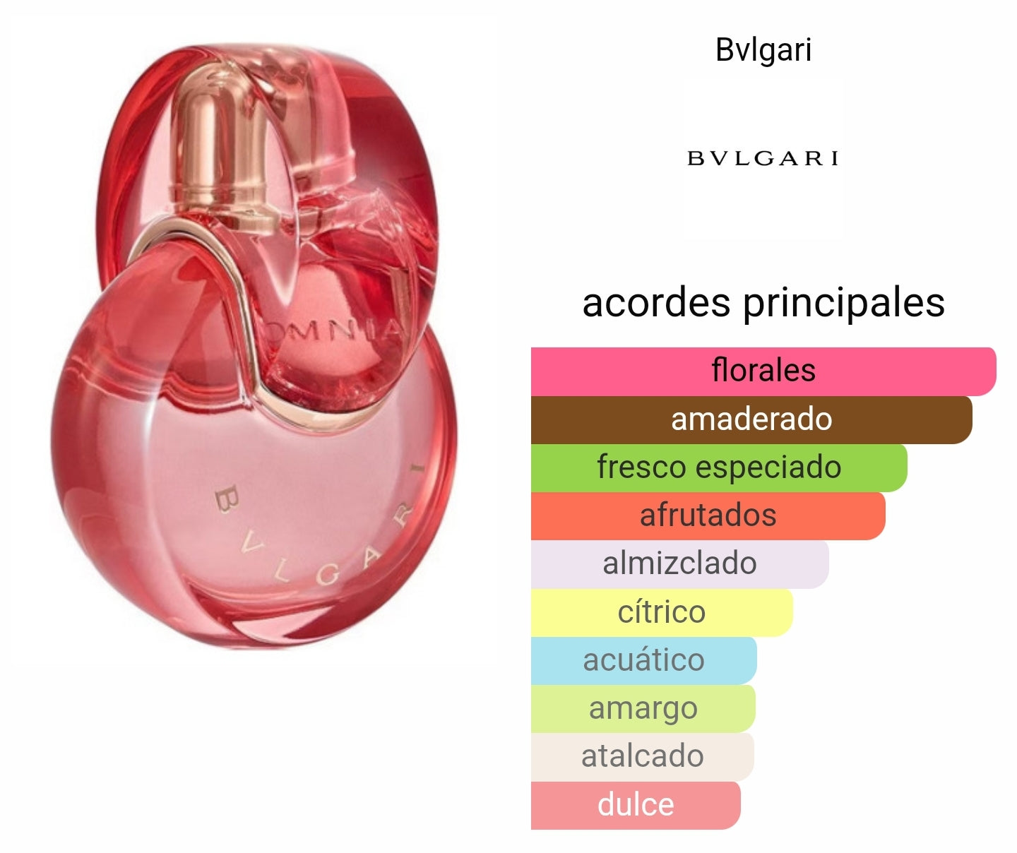 Bvlgari Omnia Coral