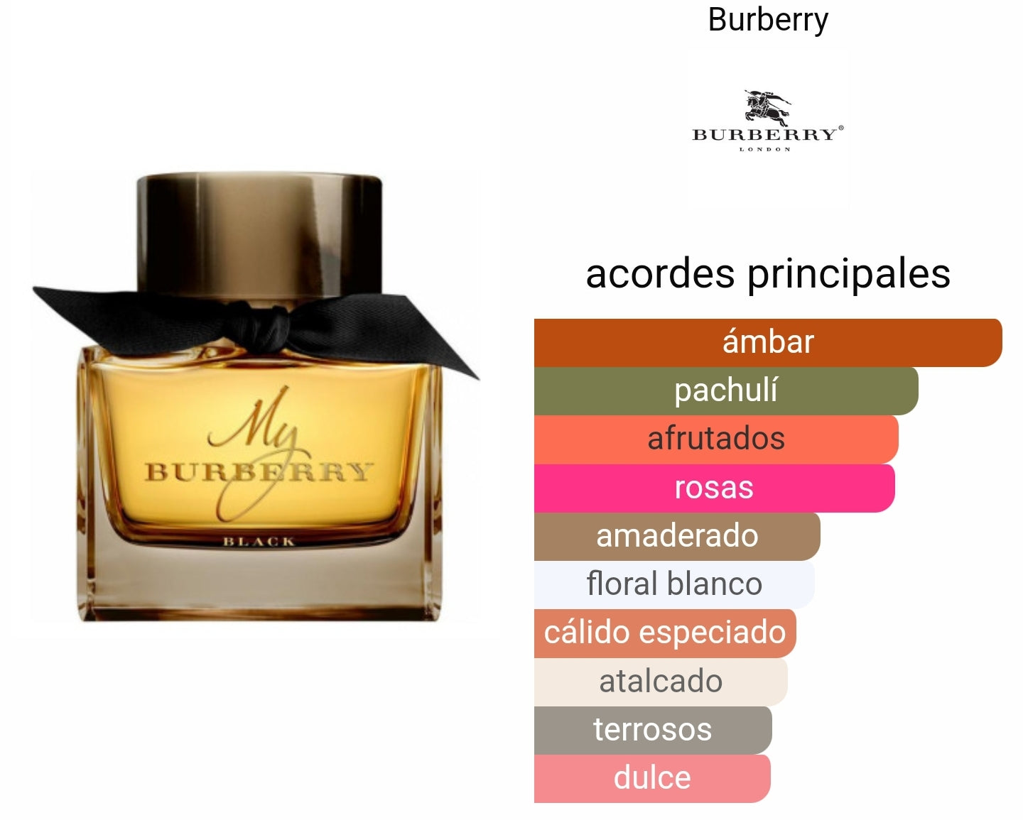 My Burberry Black mujer 90ml EDP