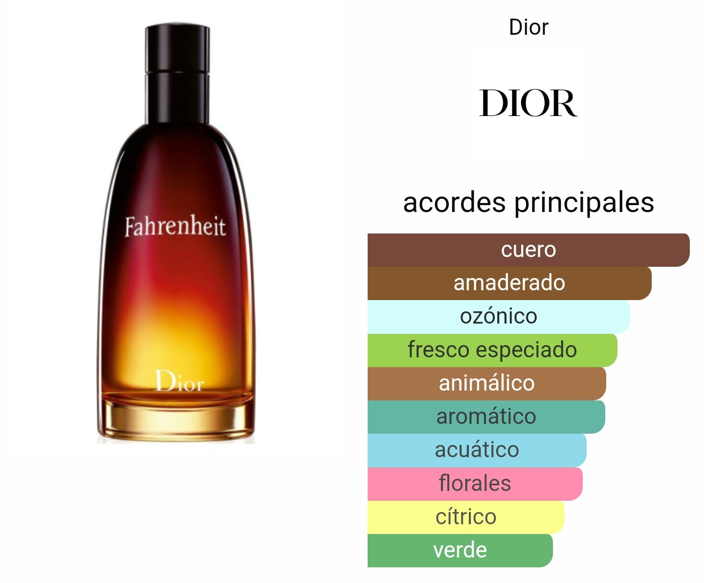 Dior Fahrenheit 100ml