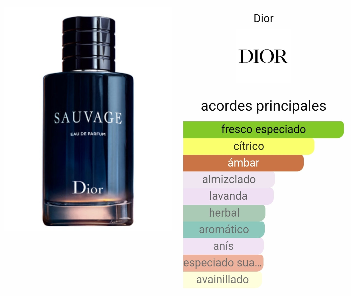Dior Sauvage EDP 100ml