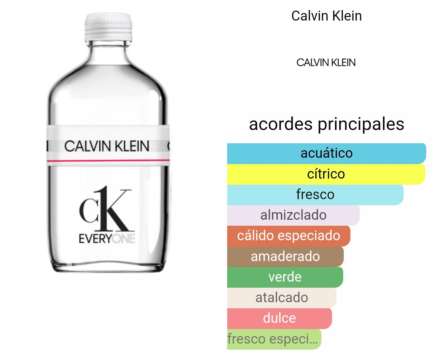 Calvin Klein Everyone 200ml EDT