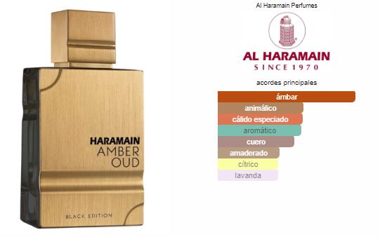 Amber Oud Black Edition Al Haramain