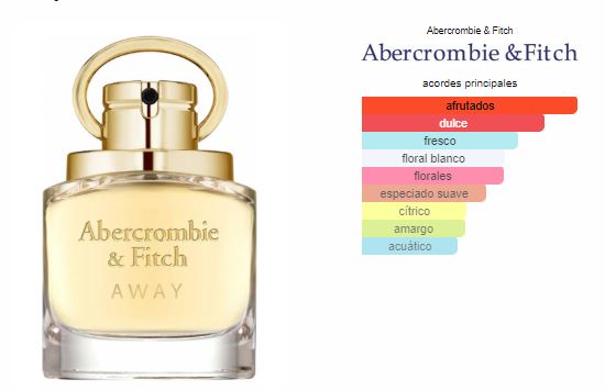 Away Mujer Abercrombie & Fitch