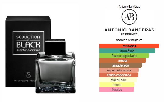 Black Seduction 200ml Antonio Banderas