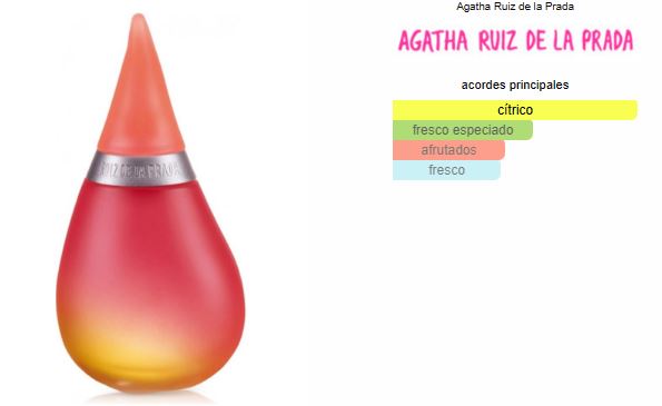 Gotas de color Agatha Ruiz