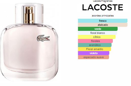 Lacoste L.12.12 Pour Elle Elegant 90ml