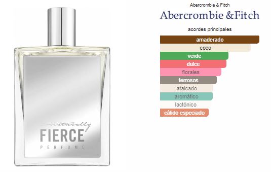 Naturally Fierce Abercrombie & Fitch Mujer