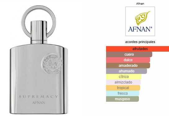Supremacy Silver Afnan