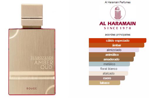 Amber Oud Rouge Edition Al Haramain