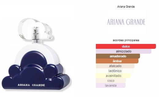 Cloud 2.0 Intense Ariana Grande