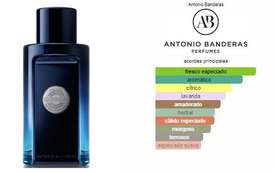 The Icon EDT 100ml Antonio Banderas