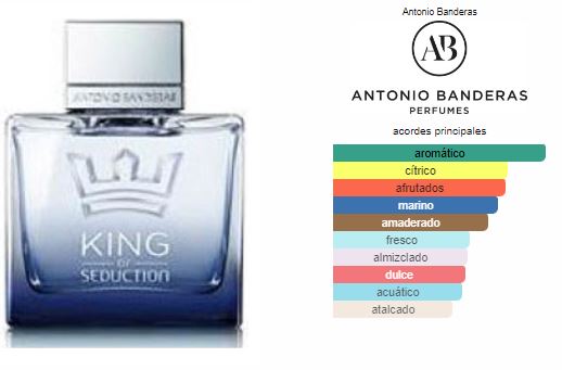 King of Seduction 100ml Antonio Banderas