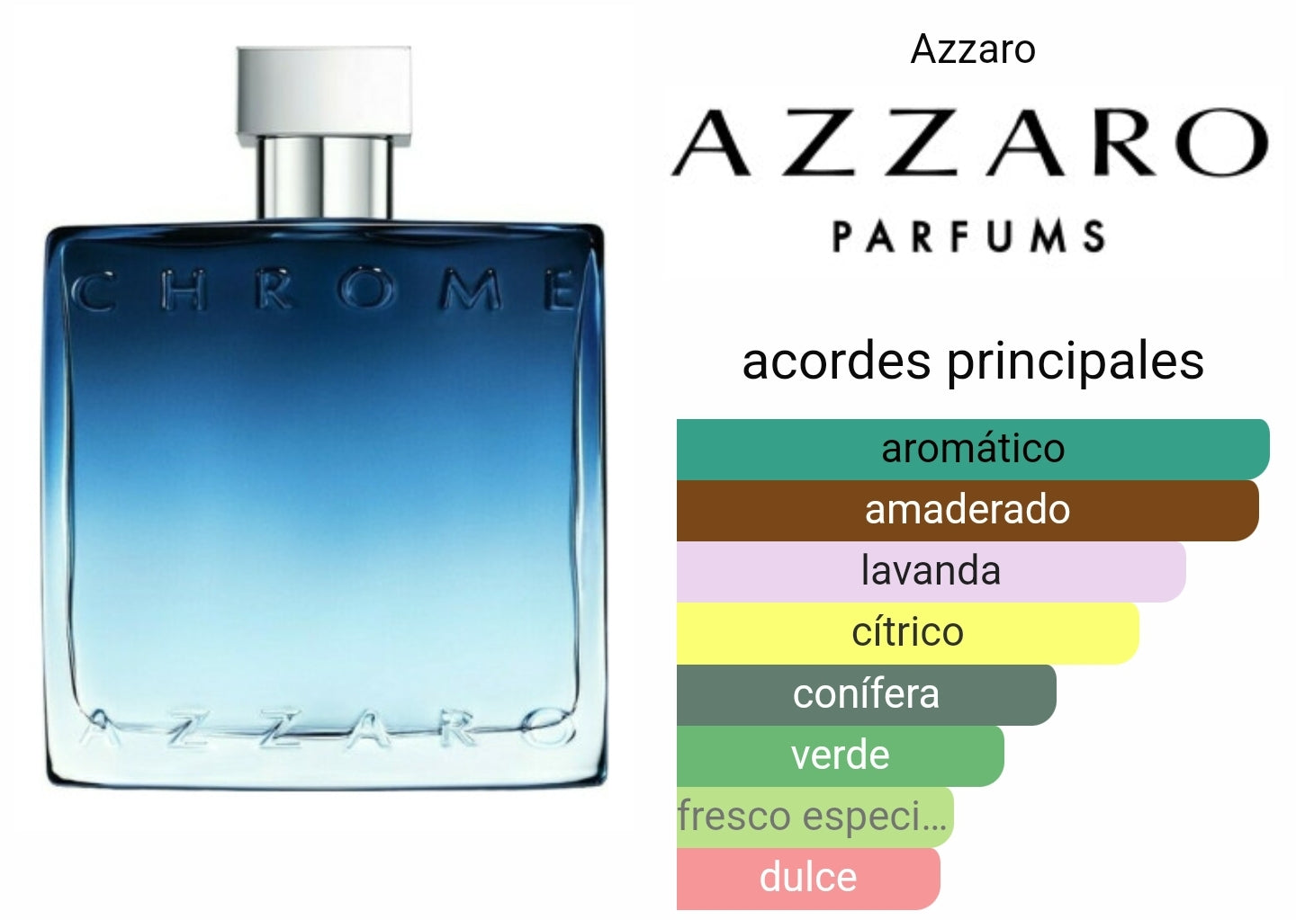 Azzaro Chrome EDP 100ml