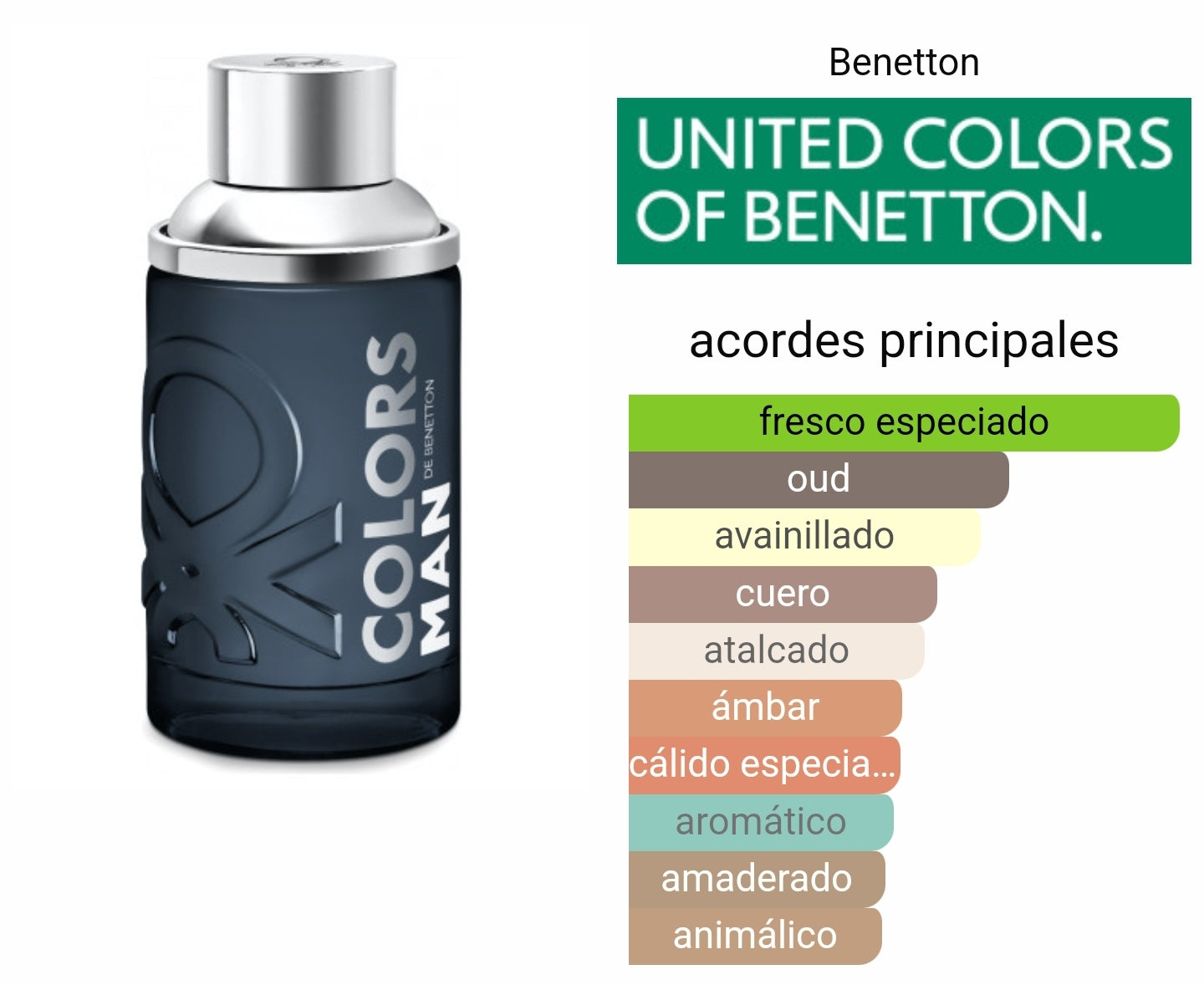Colors Man Black 100ml Benetton