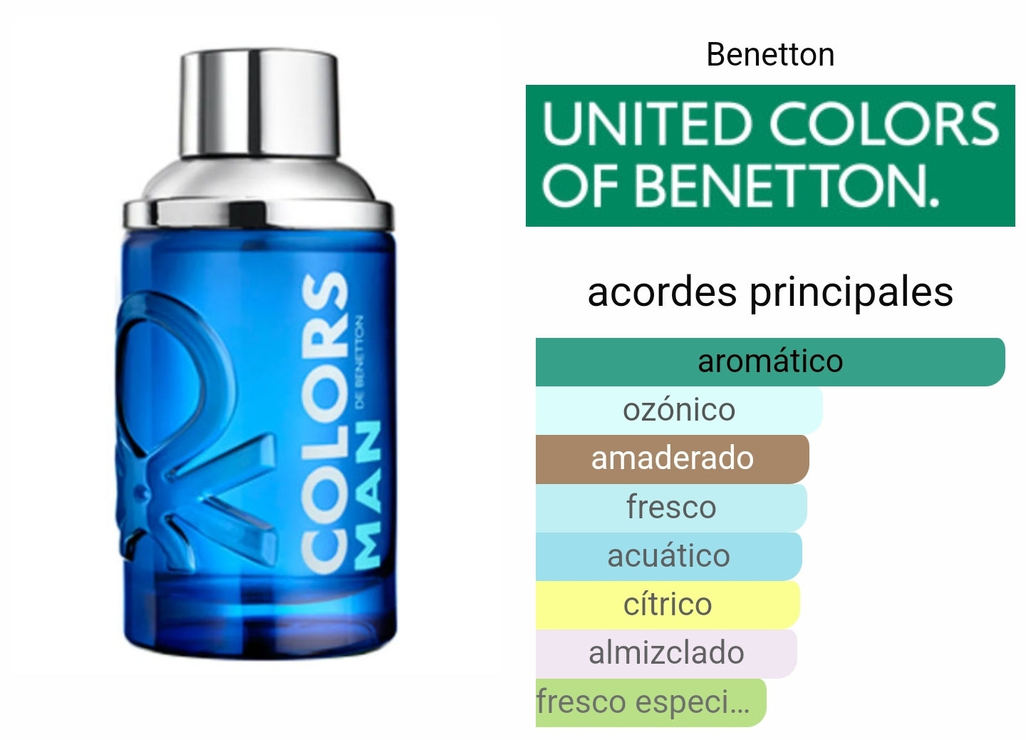 Colors Man Blue 100ml Benetton