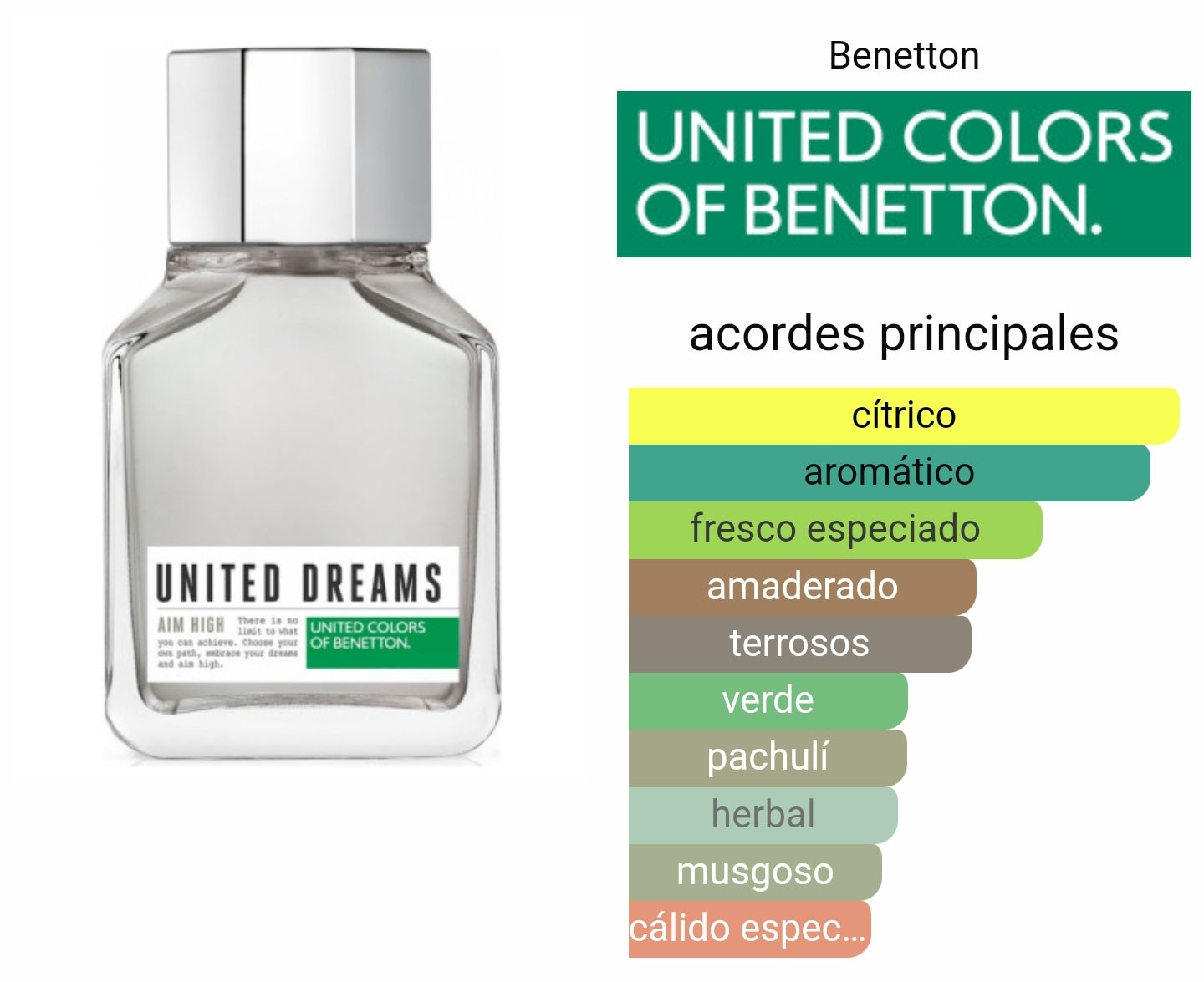 United Dreams Aim High 200ml Benetton