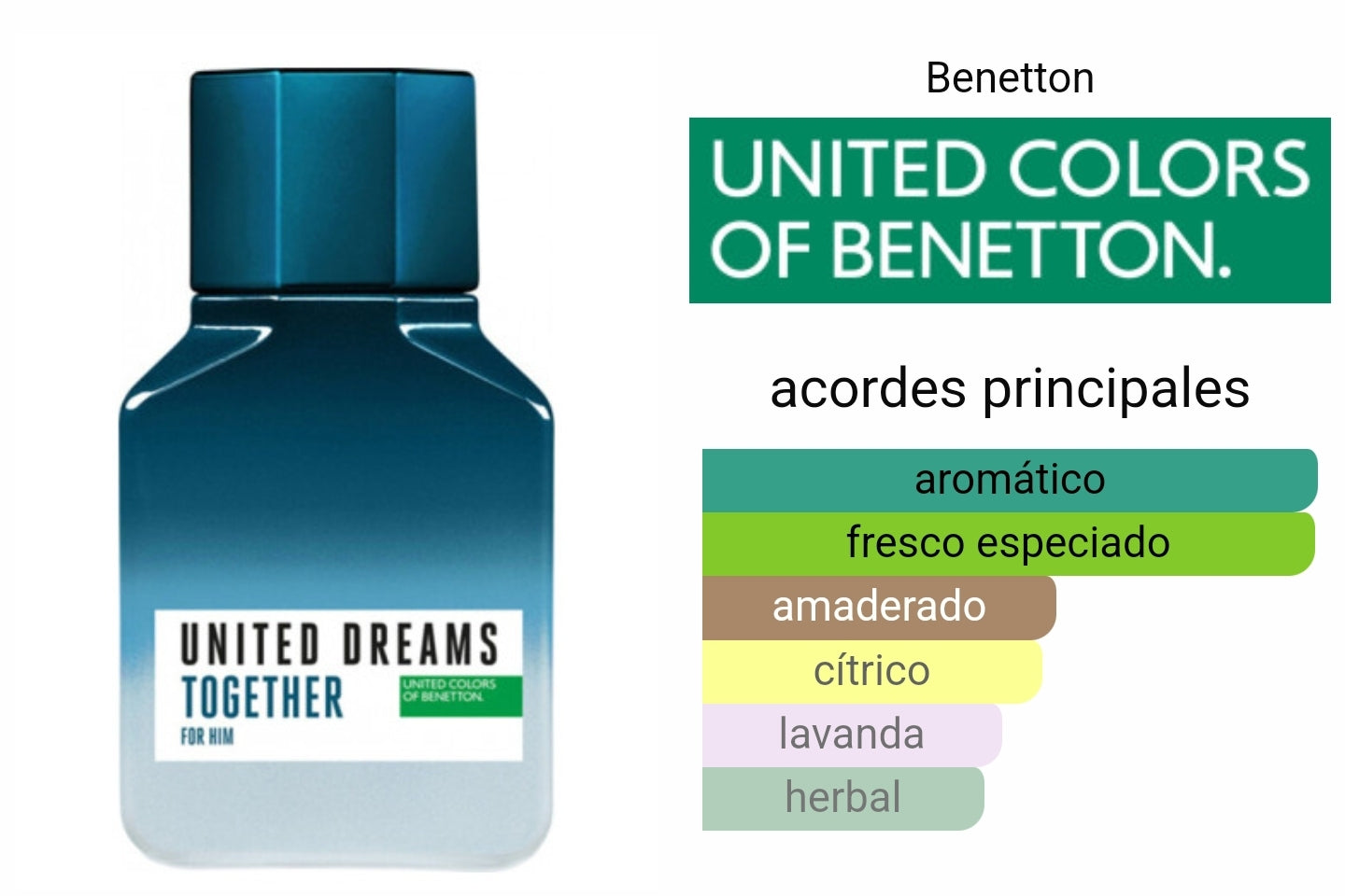 United Dreams Together Hombre 100ml