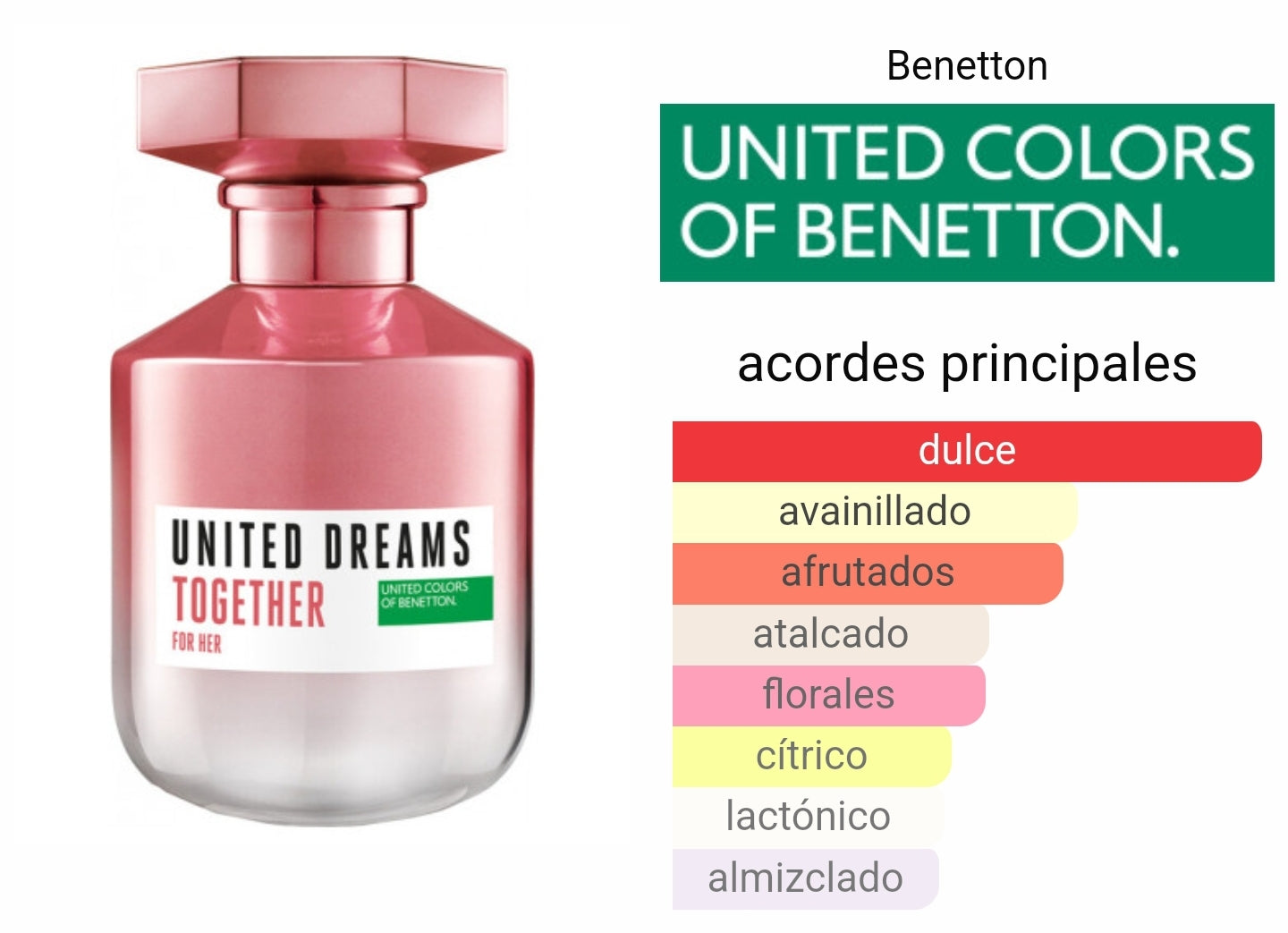United Dreams Together Mujer 100ml