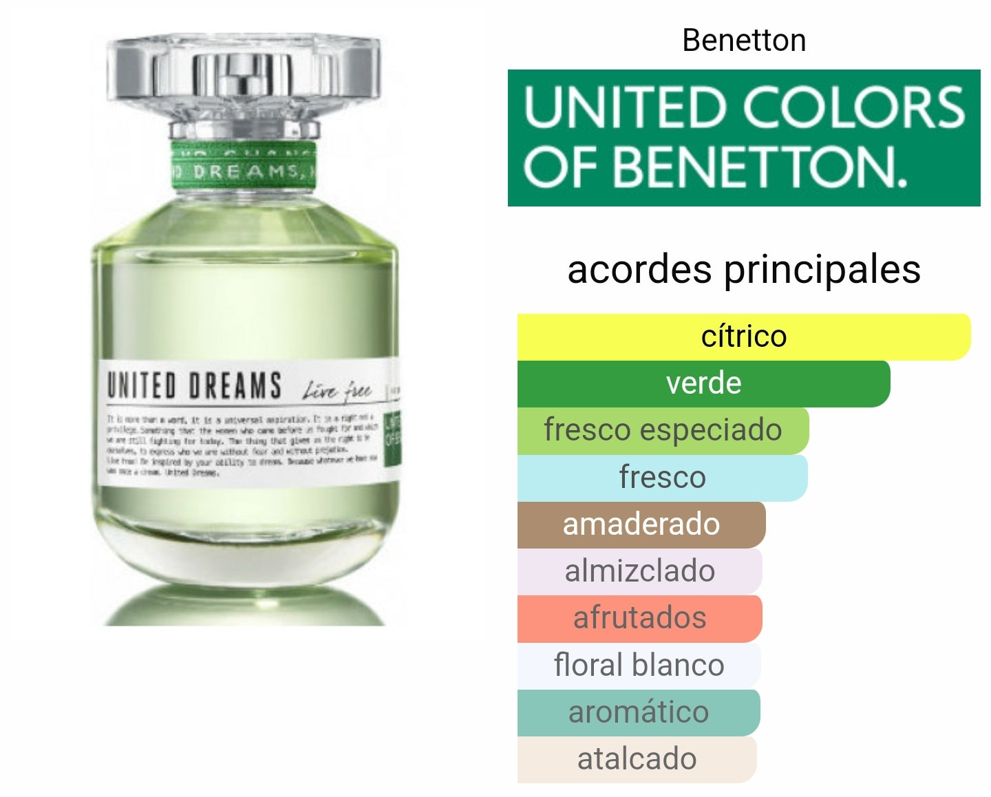 United Dreams Live Free 80ml Benetton