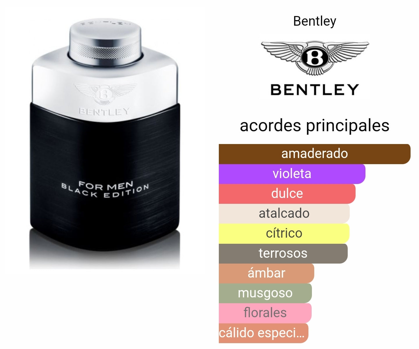 Bentley for Men Black Edition