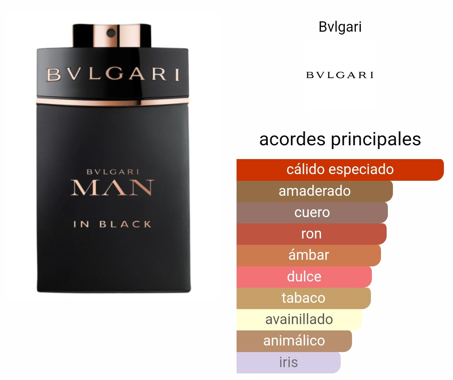Bvlgari Man In Black 100ml