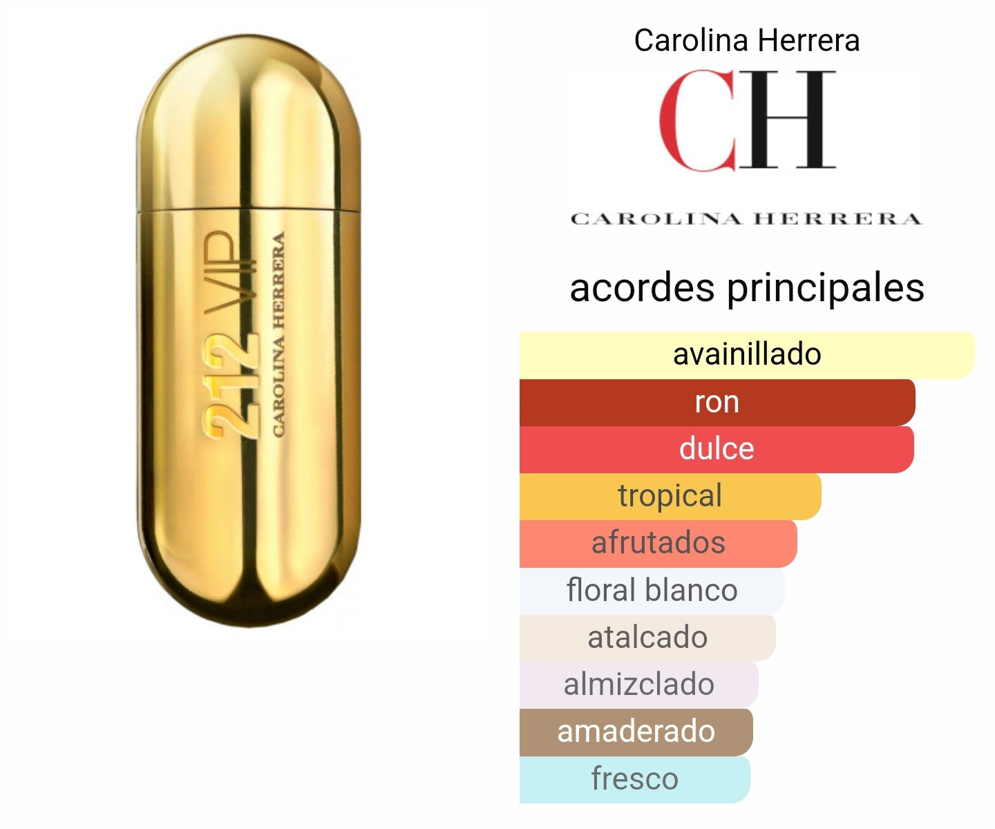 Carolina Herrera 212 VIP mujer 80ml