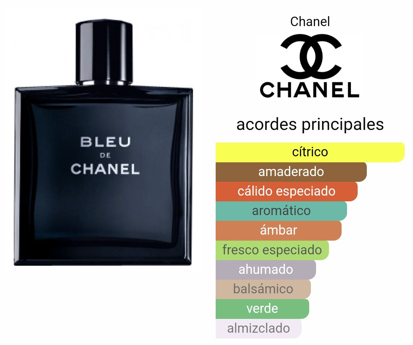 Bleu Chanel 100ml EDT