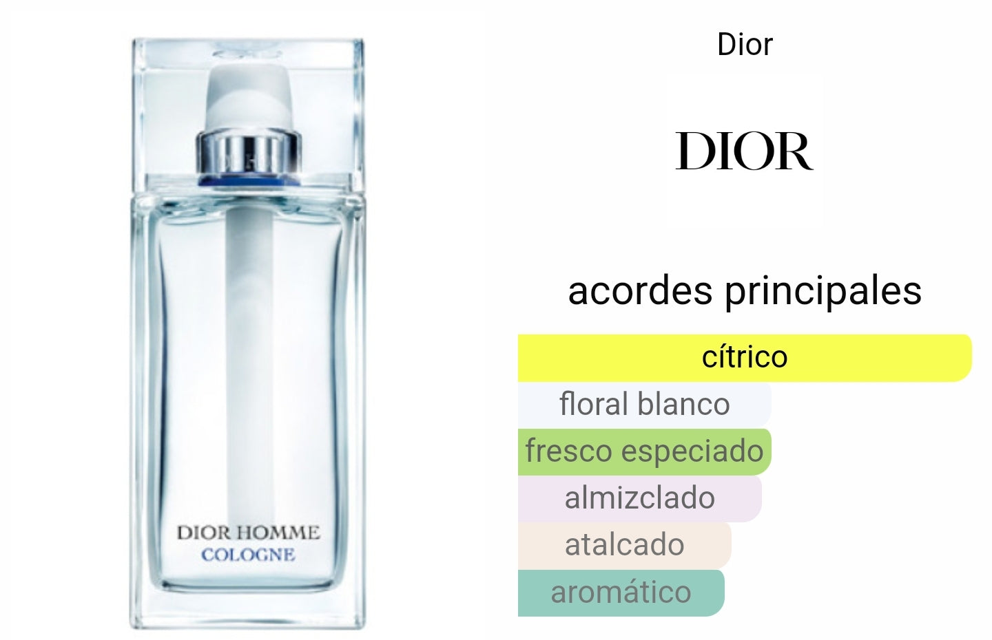 Dior Homme Cologne 125ml