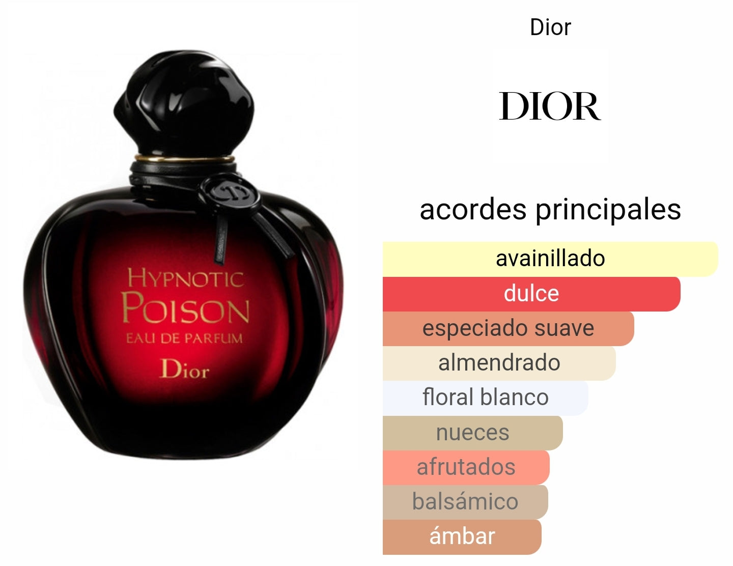 hipnotic poison edp