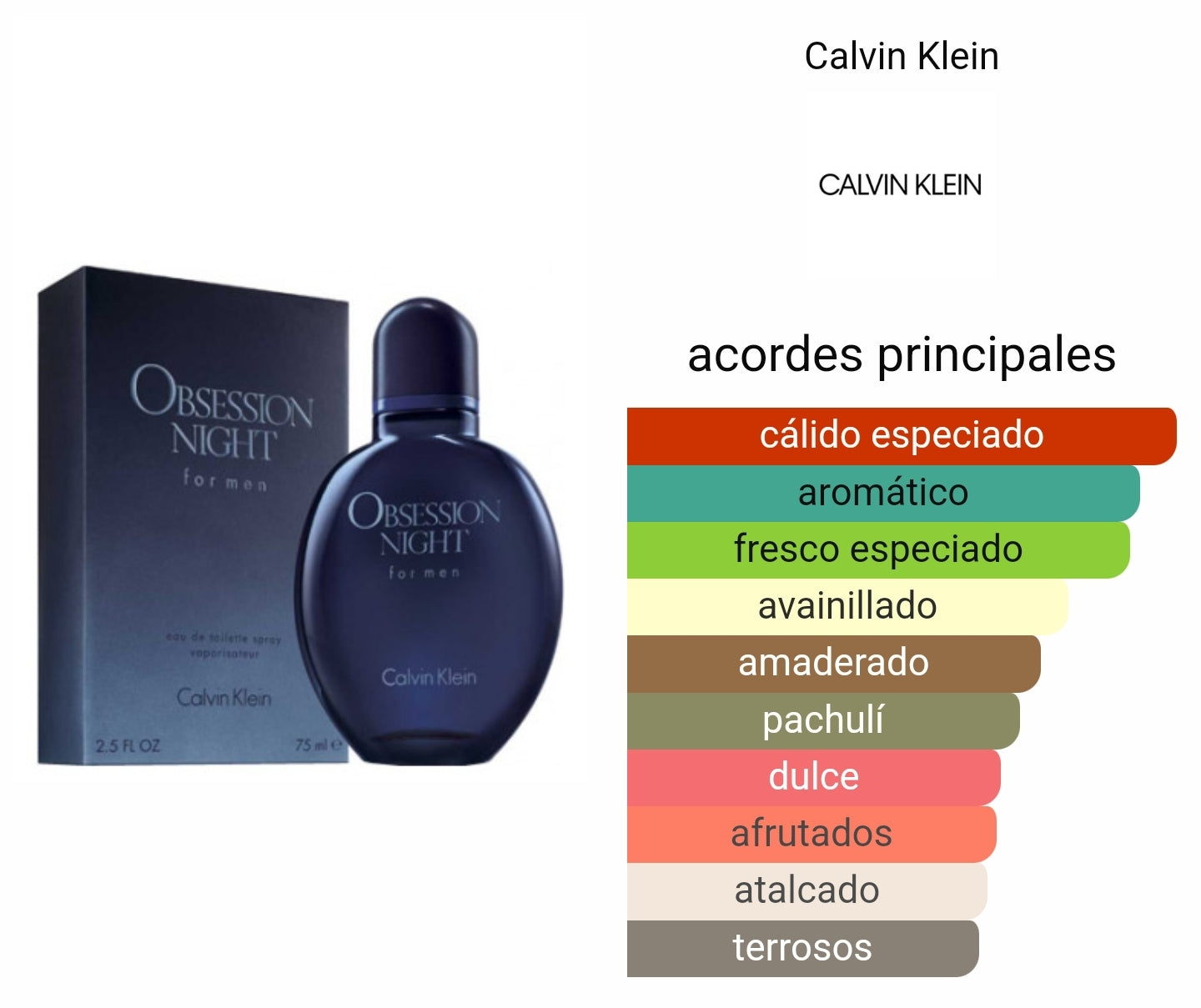 Calvin Klein Obsession Night Hombre 125ml