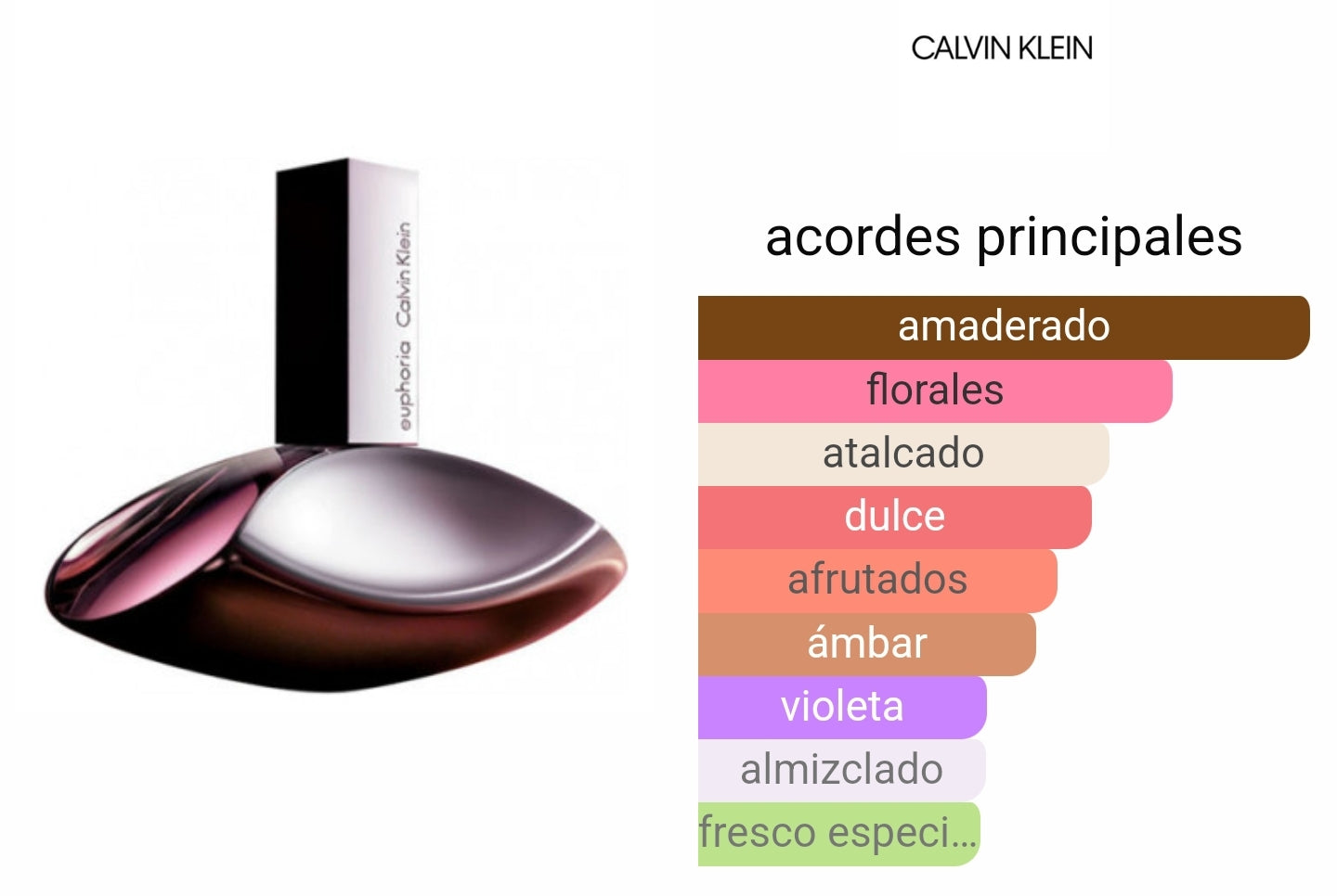 Calvin Klein Euphoria Mujer 100ml