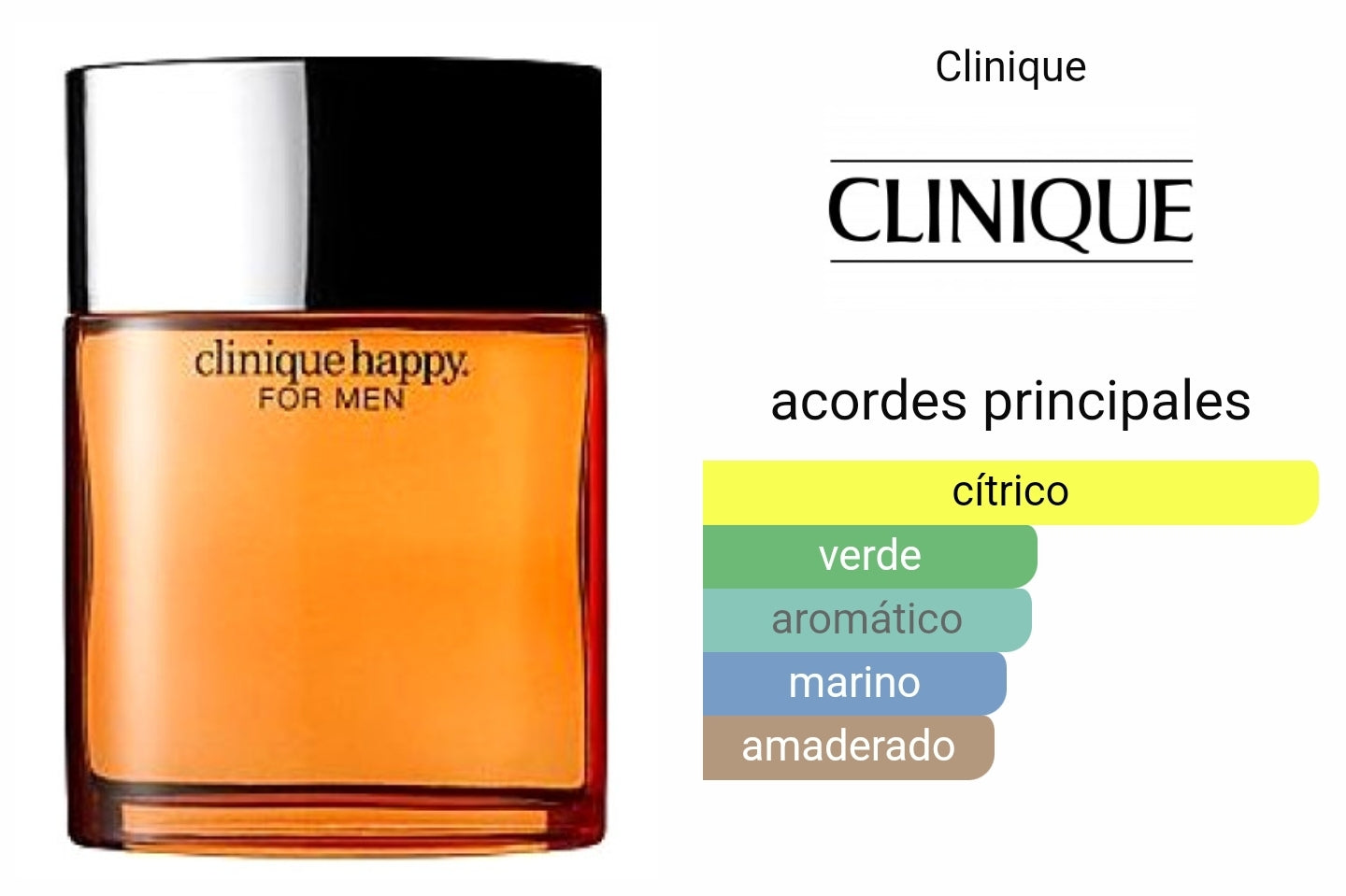 Clinique Happy Hombre 100ml