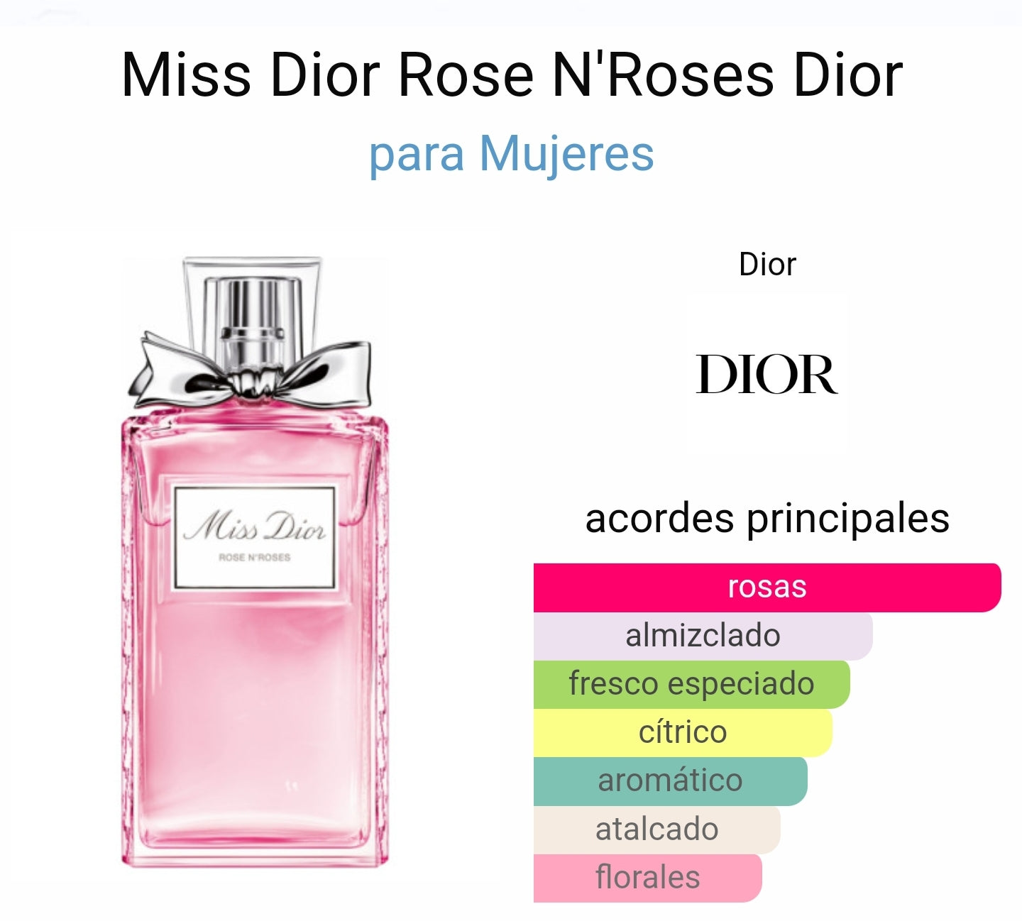 Miss Dior Rose & Roses