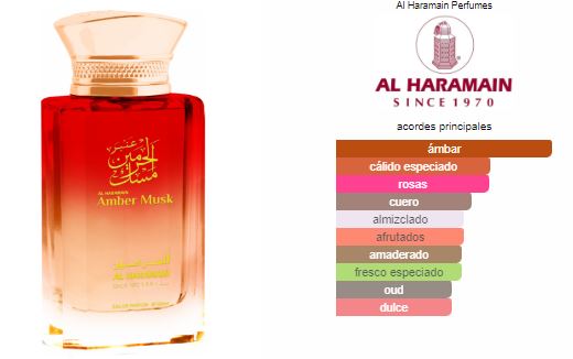 Amber Musk Al Haramain