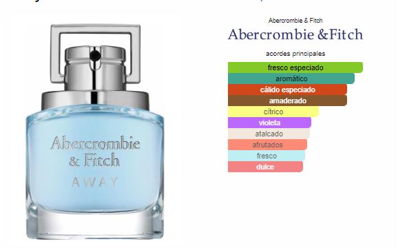Away Hombre Abercrombie & Fitch