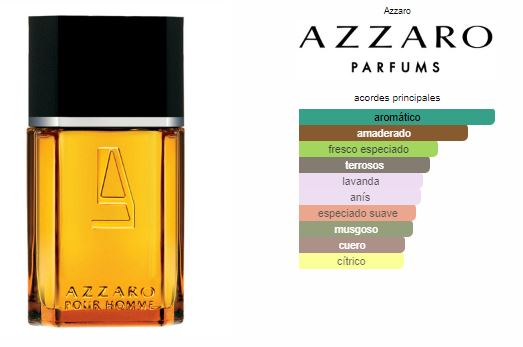 Azzaro Pour Homme EDT 100ml