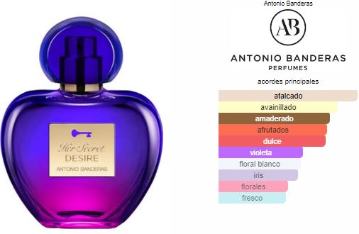 Her Secret Desire Antonio Banderas