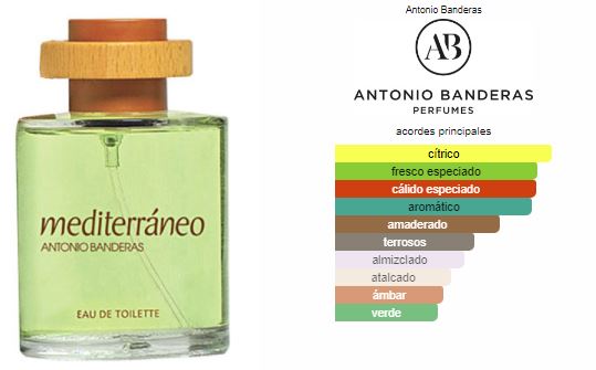 Mediterraneo 100ml Antonio Banderas