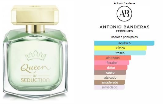 Queen of Seduction 80ml Antonio Banderas